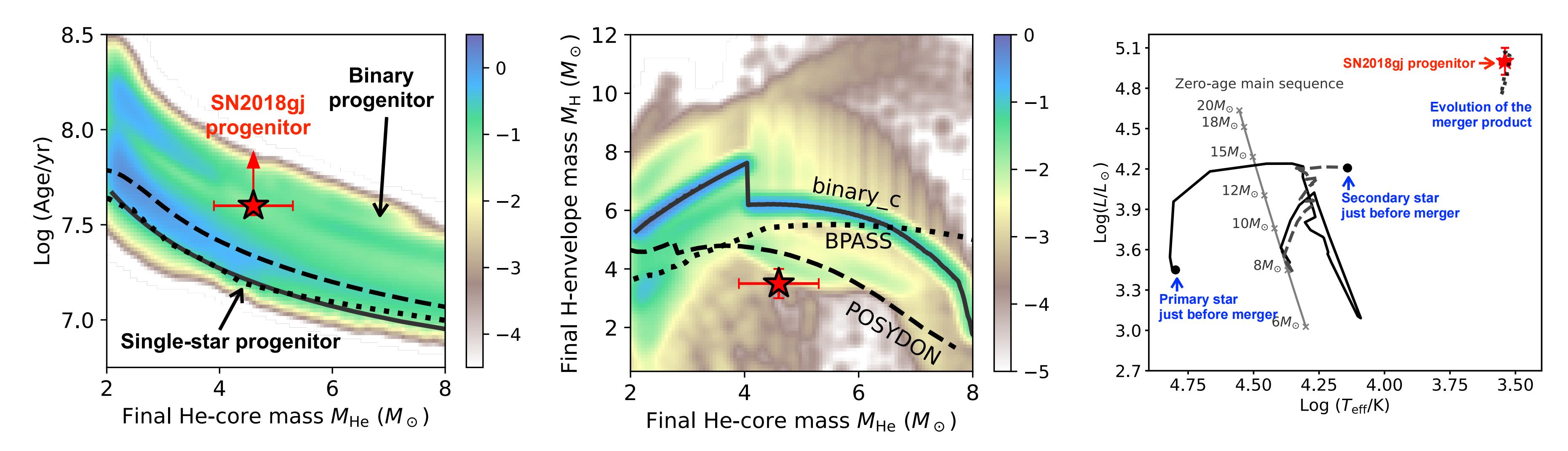 宁晨泽茜 202602科学通报 fig2 01
