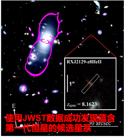 中国科学院大学天文学院王鑫副教授领导的詹姆斯韦布空间望远镜（JWST）观测提案获批